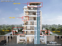 为居平易近健康保驾