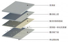  涵盖室第、公共建建两 